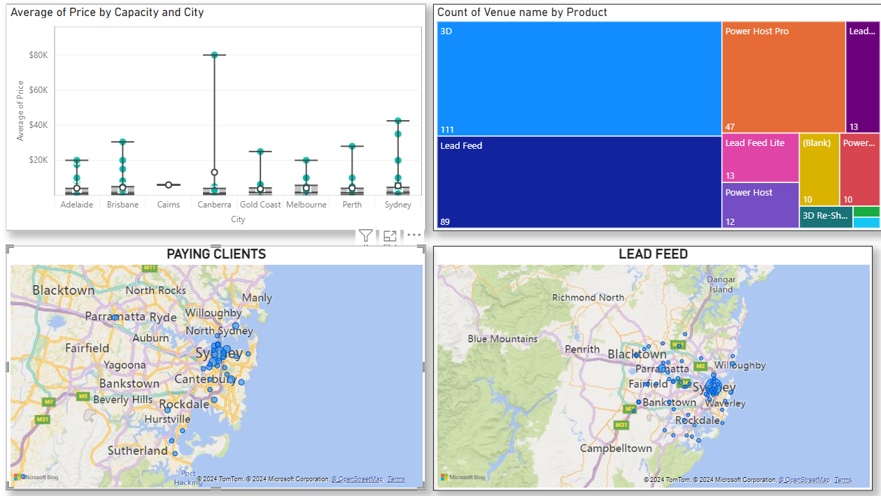 Lead Feed Image 1